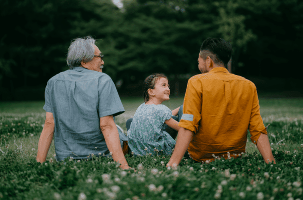 As your needs change over time… Image